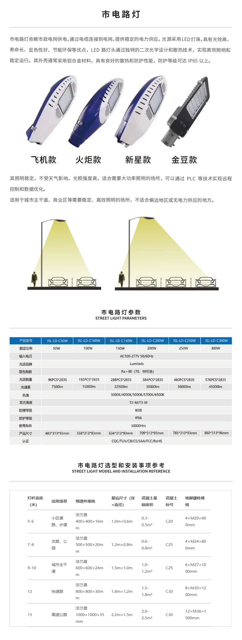 市电路灯介绍页.jpg