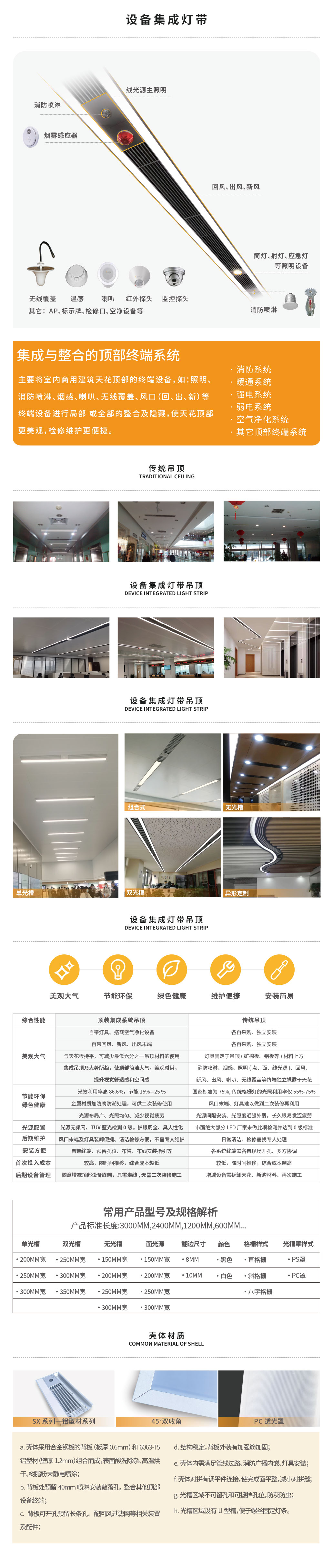设备集成灯带介绍页.jpg