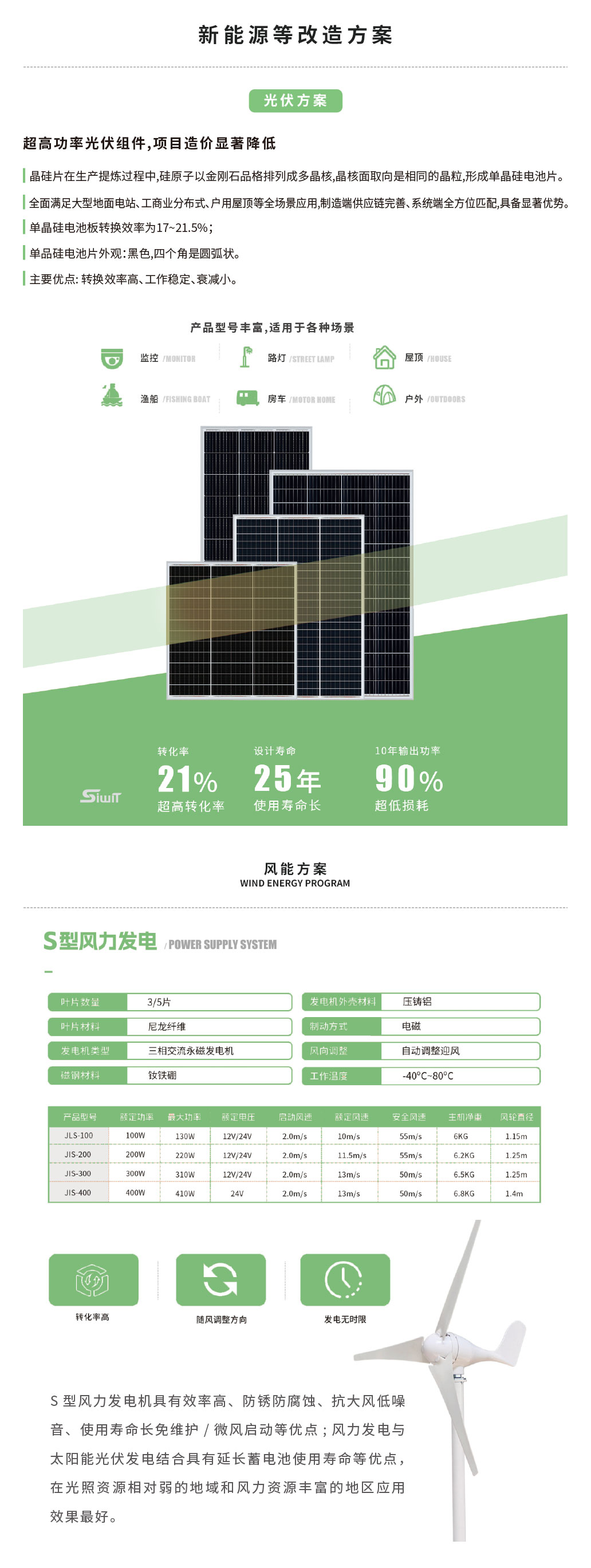 光伏改造介绍页.jpg