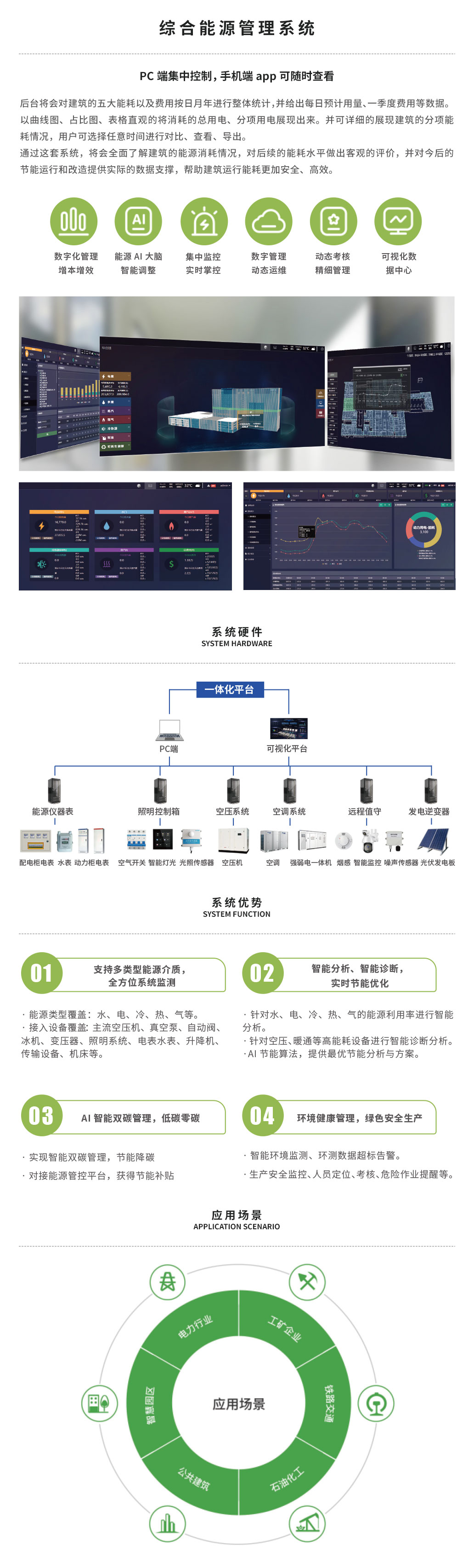 综合能源管理系统介绍页.jpg